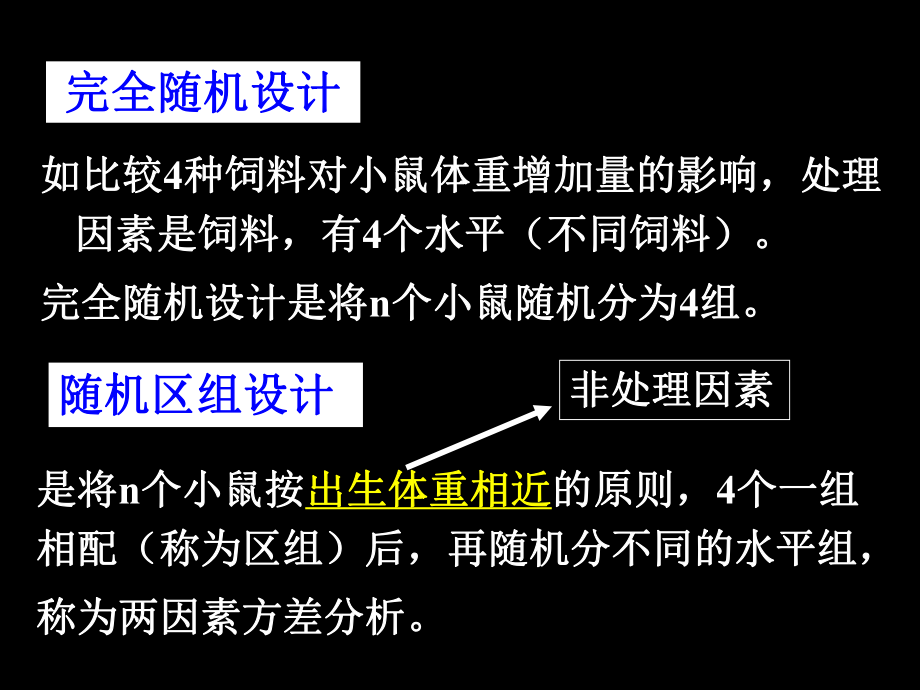 重复测量方差分析_第4页