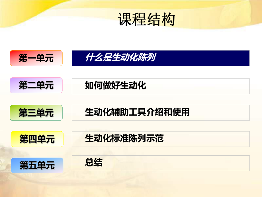 02生动化陈列--讲义(NXPowerLite)(NXPowerLite)_第5页