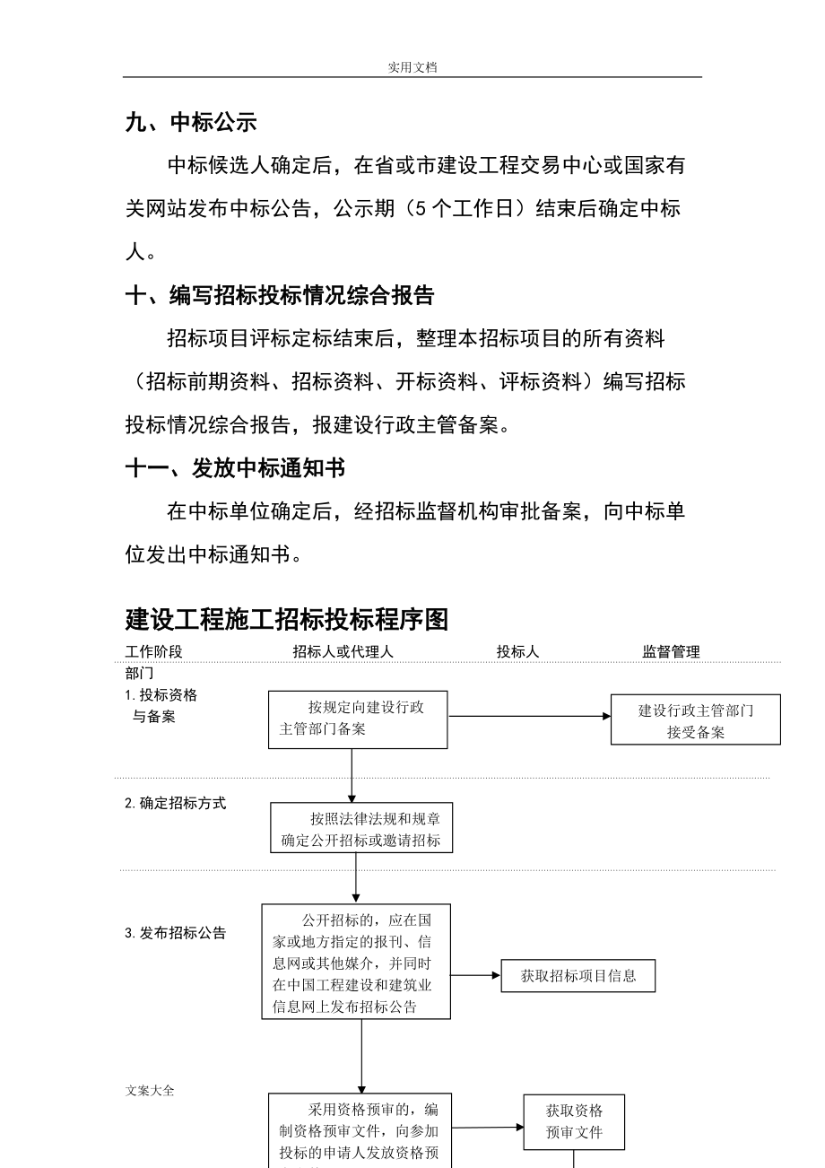 招标代理机构设置运作机制及流程_第5页