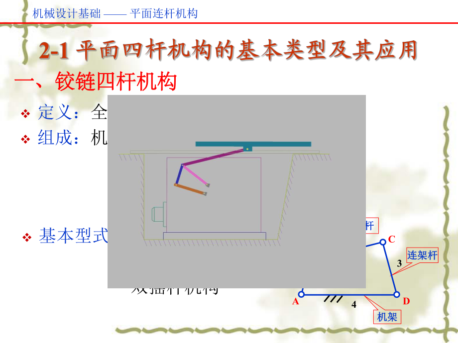 考研备考期末复习 机械设计基础第02章平面连杆机构(新)_第2页