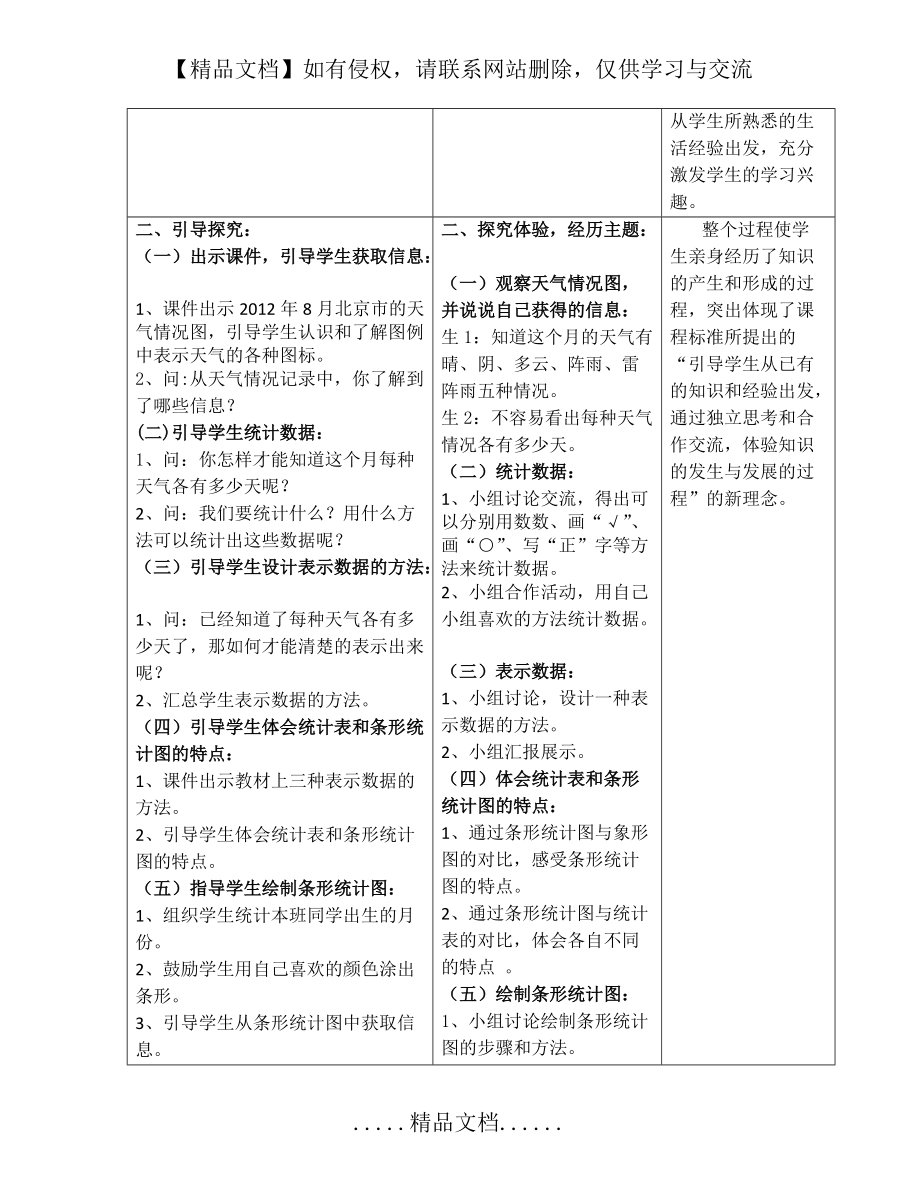 《條形統(tǒng)計(jì)圖》教學(xué)設(shè)計(jì)與反思_第3頁(yè)