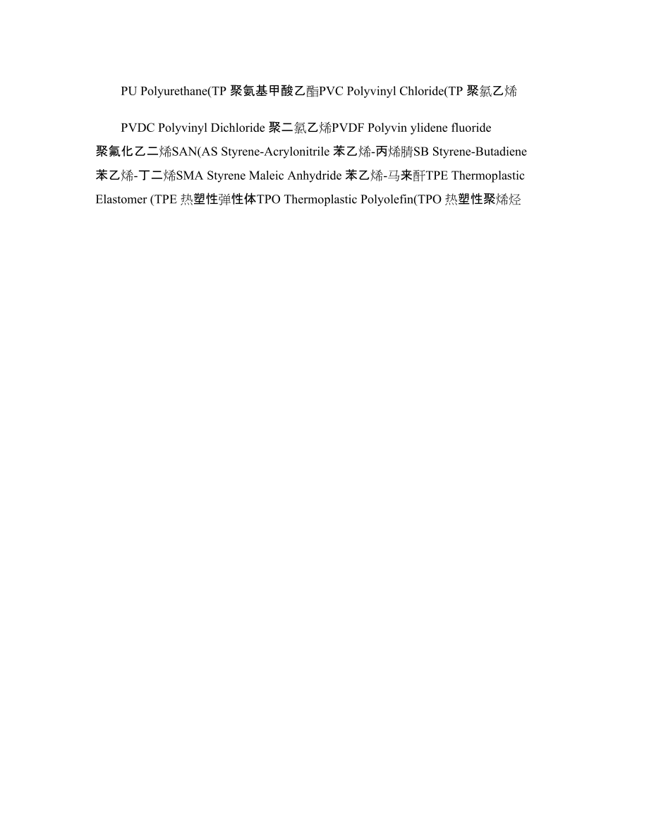 常用塑料原料的中英对照_第4页