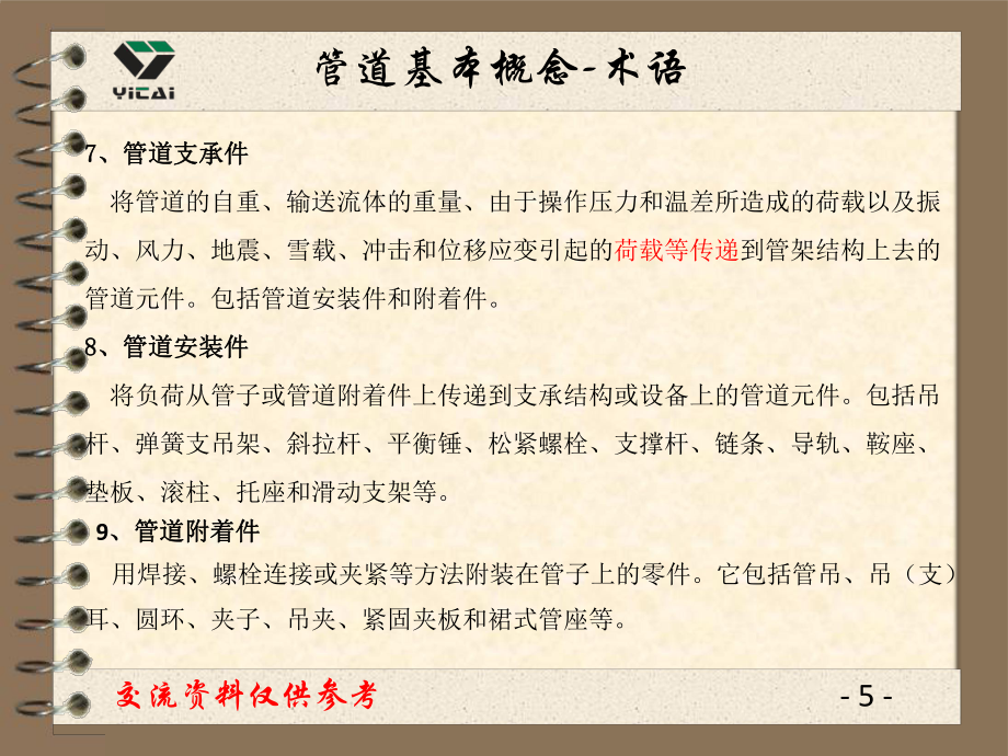 工艺管道安装_第5页