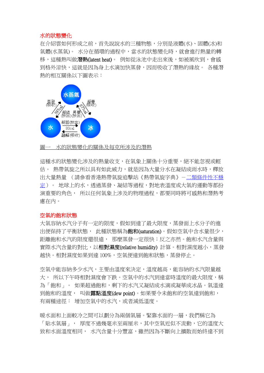 水的狀態(tài)變化_第1頁