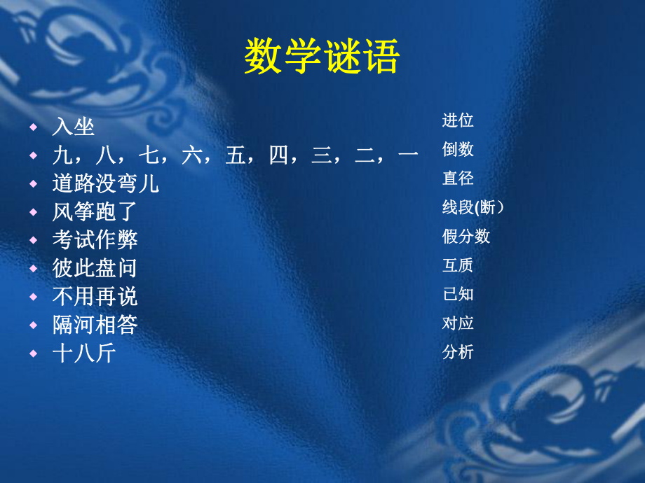 奇妙的数学世界.ppt_第3页