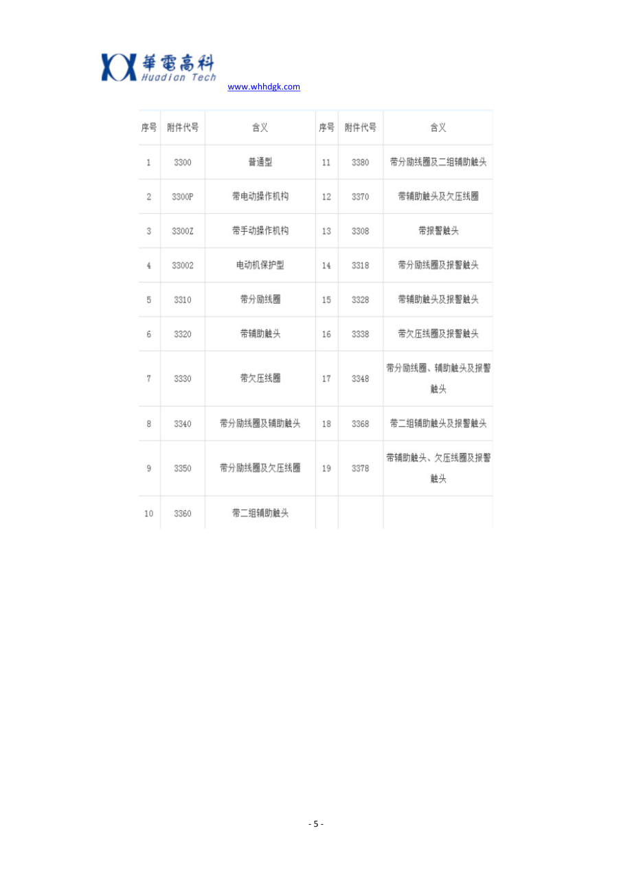 开关柜为什么要成套?价格组成是怎样的?_第5页
