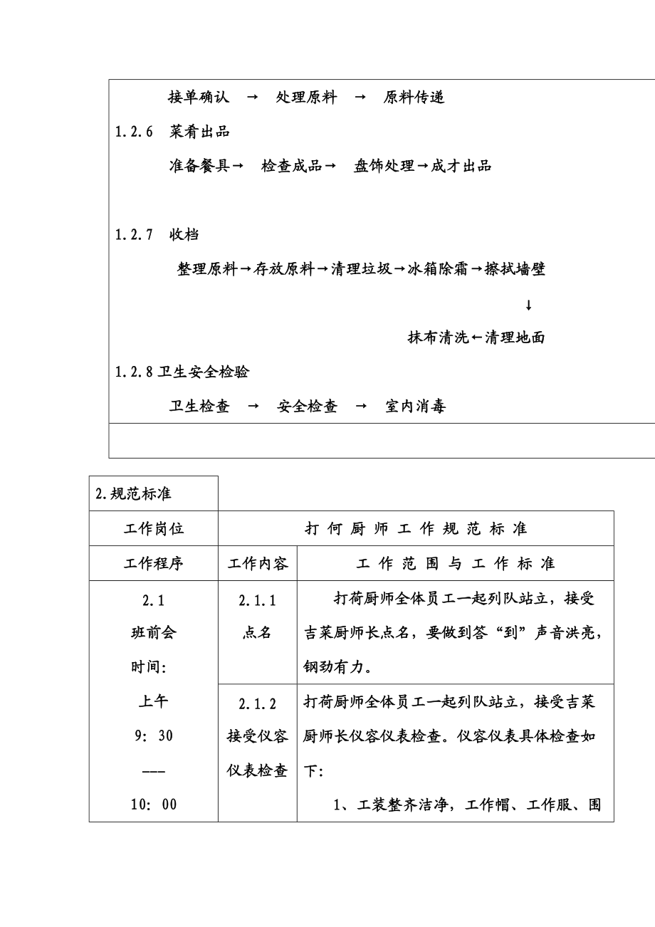 打荷廚師崗位責任及工作流程_第3頁