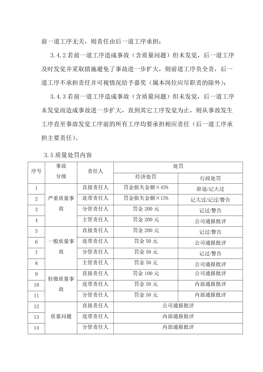 產(chǎn)品質(zhì)量考核辦法(修改稿)_第5頁