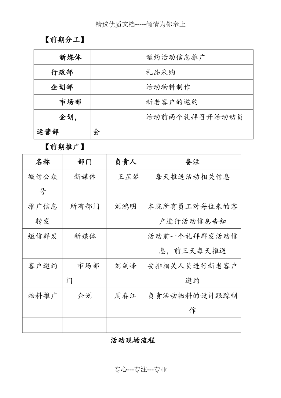 婦兒醫(yī)院孕媽準(zhǔn)媽課堂活動方案_第4頁