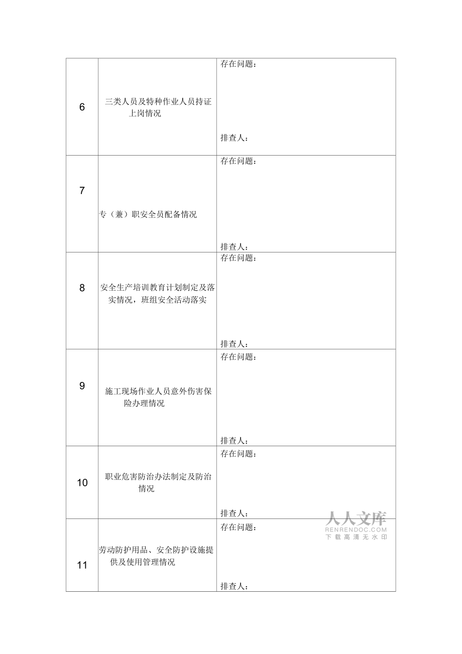 安全自检表格资料_第2页