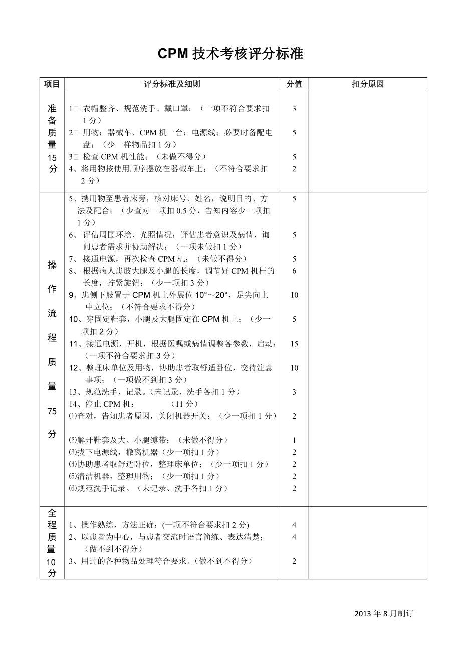 CPM机操作指引及流程参考模板_第3页