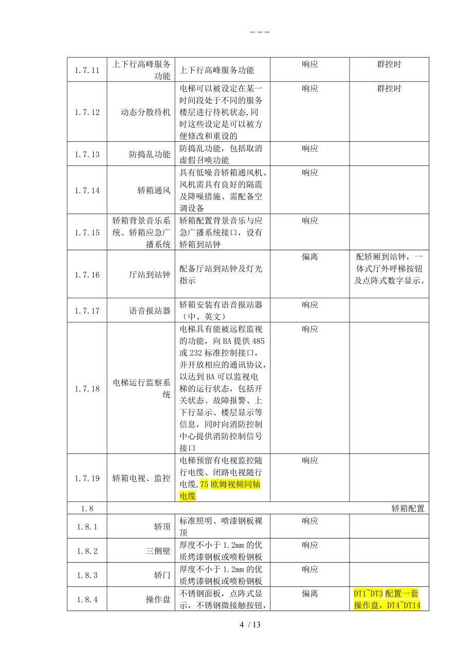 xx天地购物中心电梯技术标参考_第4页