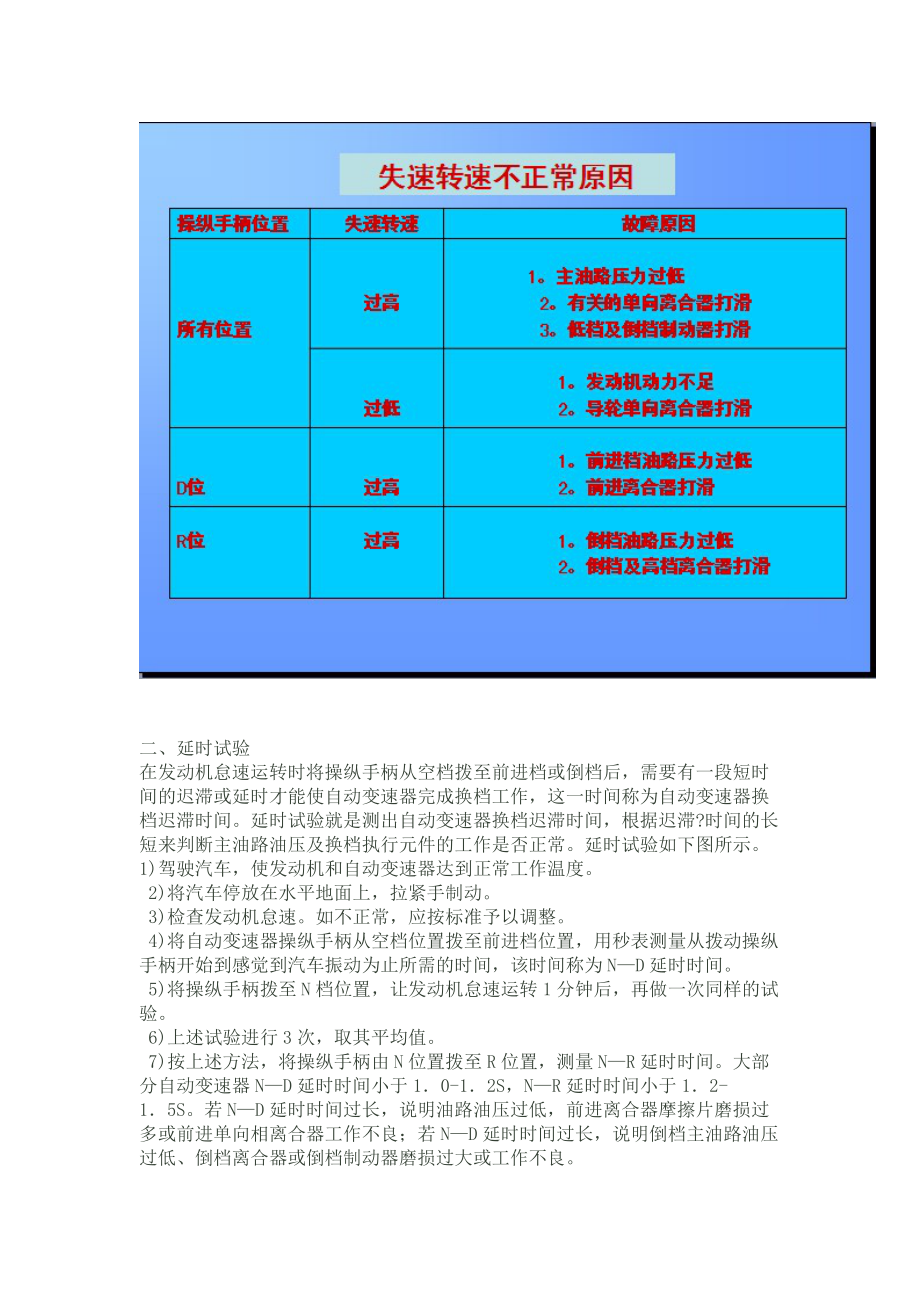 自動變速箱性能檢查測試及故障診斷與排除_第4頁