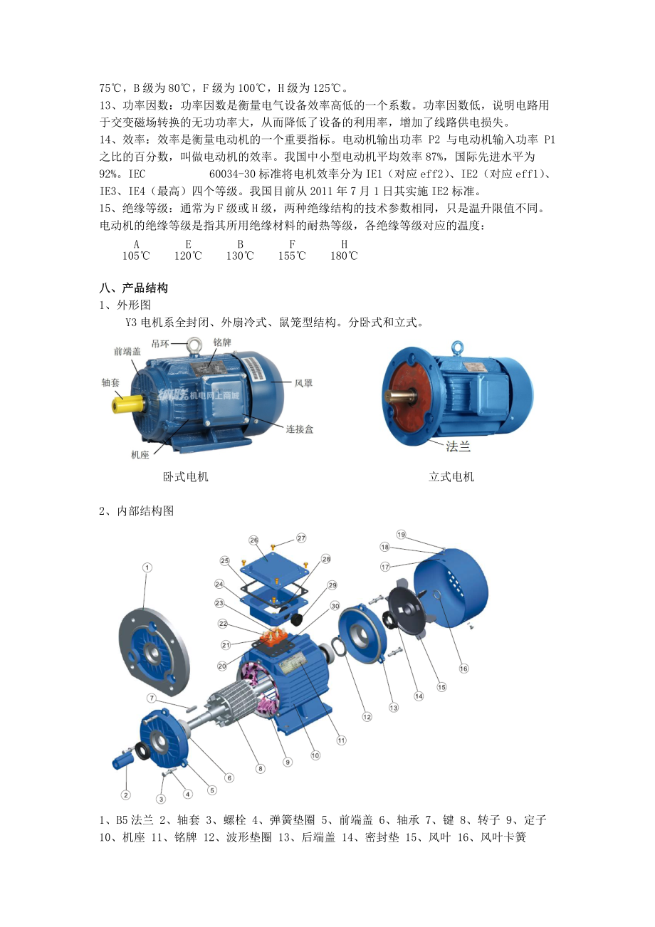 Y3系列三相异步电机产品资料_第3页