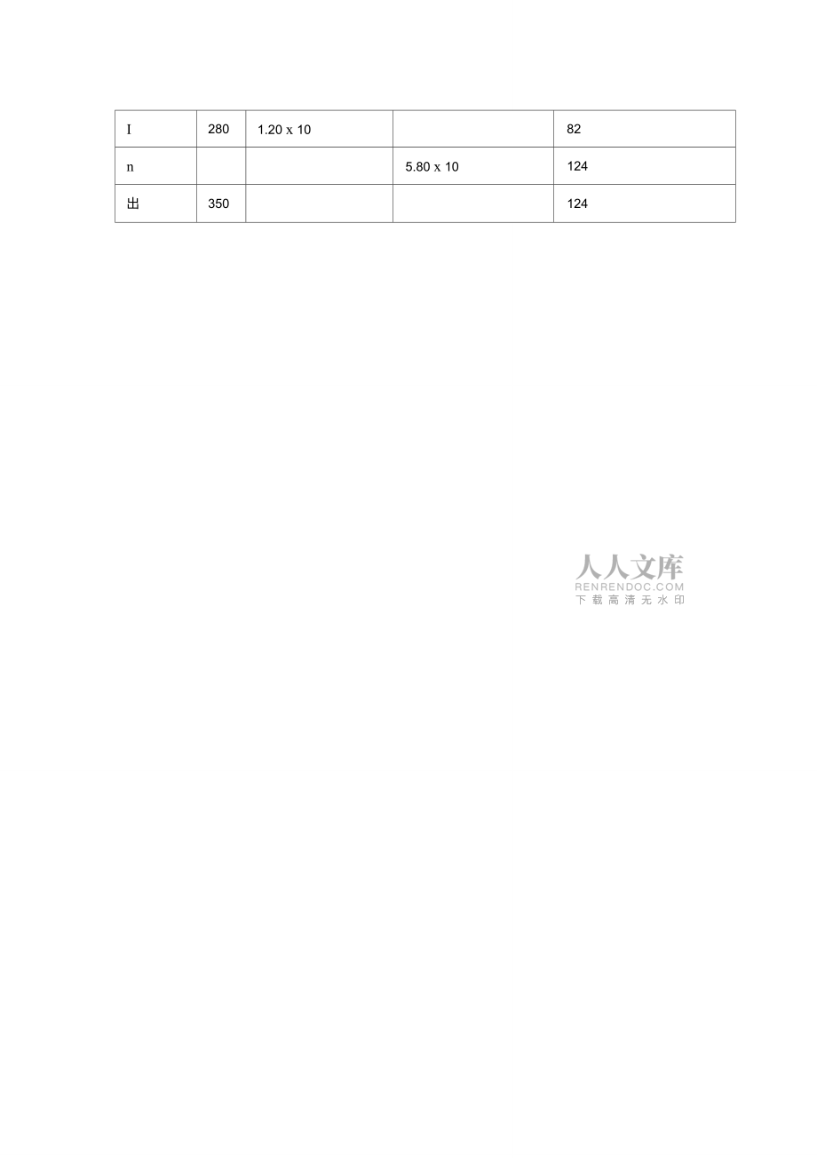 备战高考化学化学反应的速率与限度-经典压轴题附答案_第2页