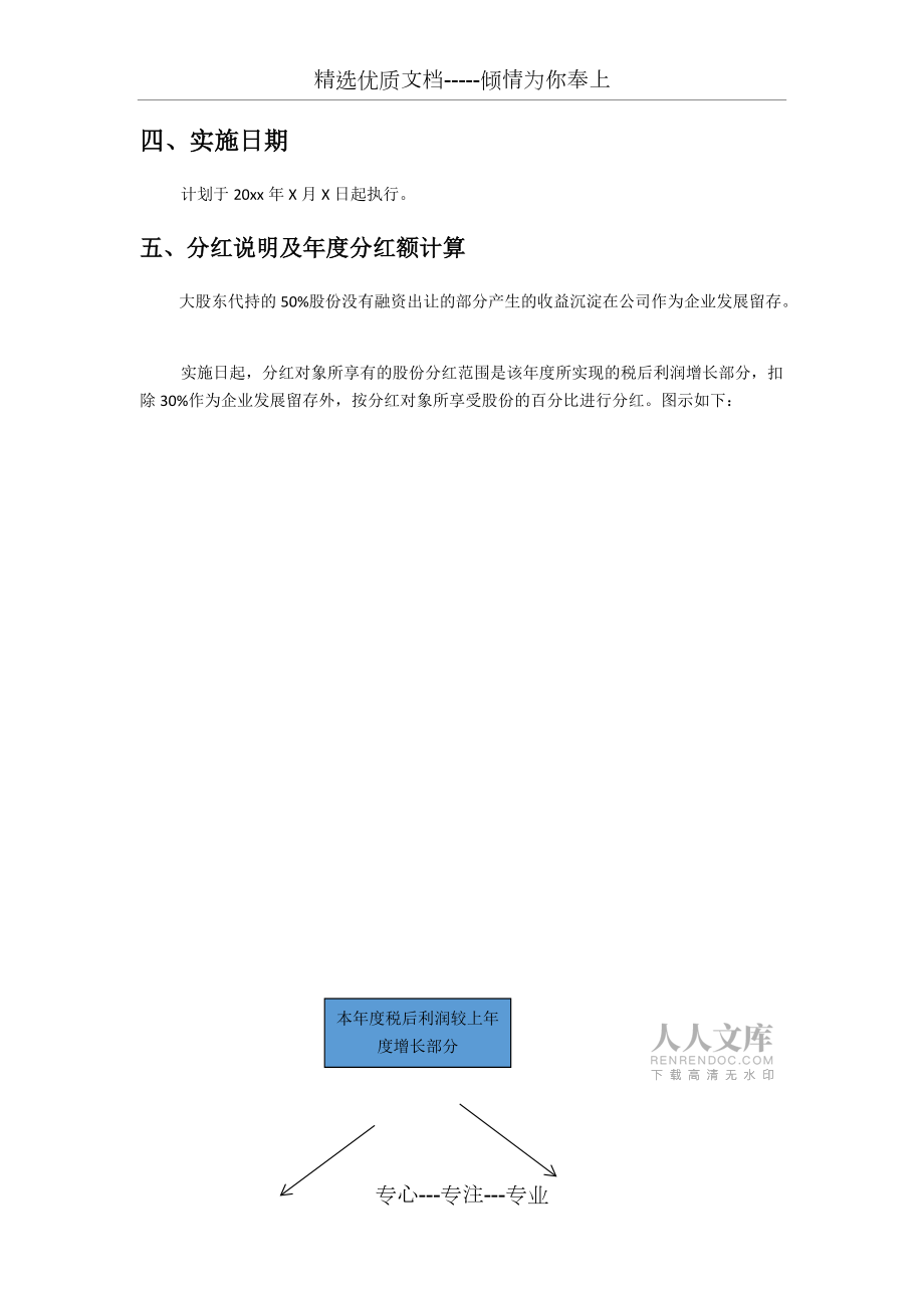 公司股权股金缴纳方式及分红方案_第2页