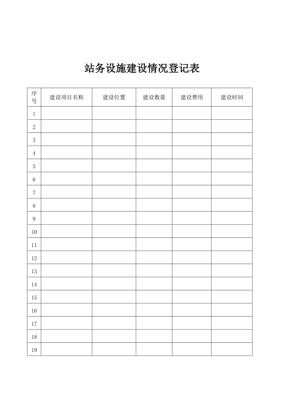 公交公司營銷管理規章制度_第5頁