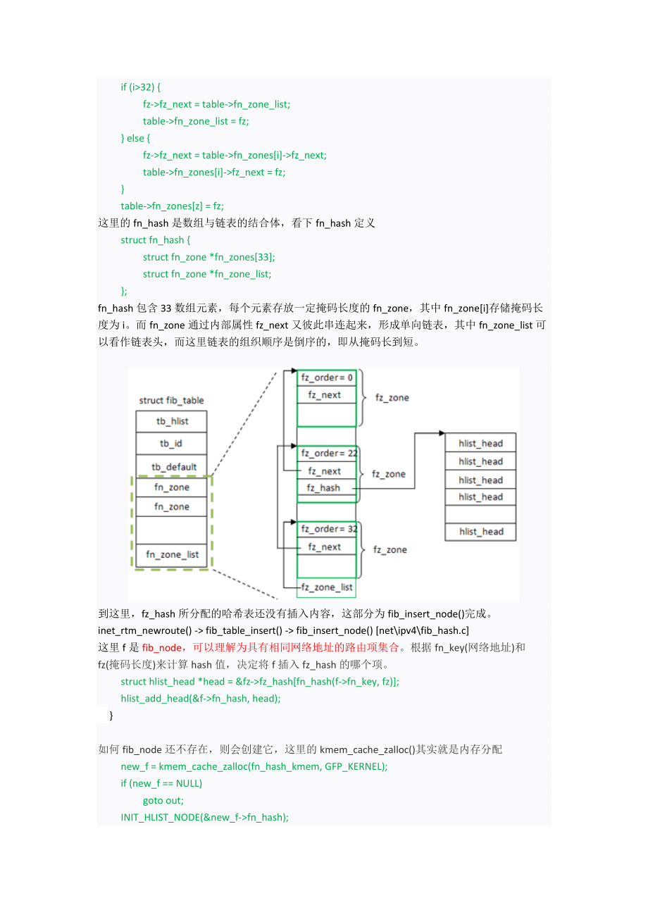 路由表插入流程分析_第5頁