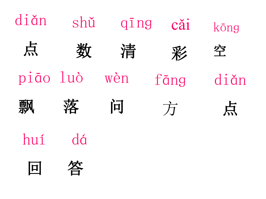课文12《雨点儿》PPT课件 (2)_第3页