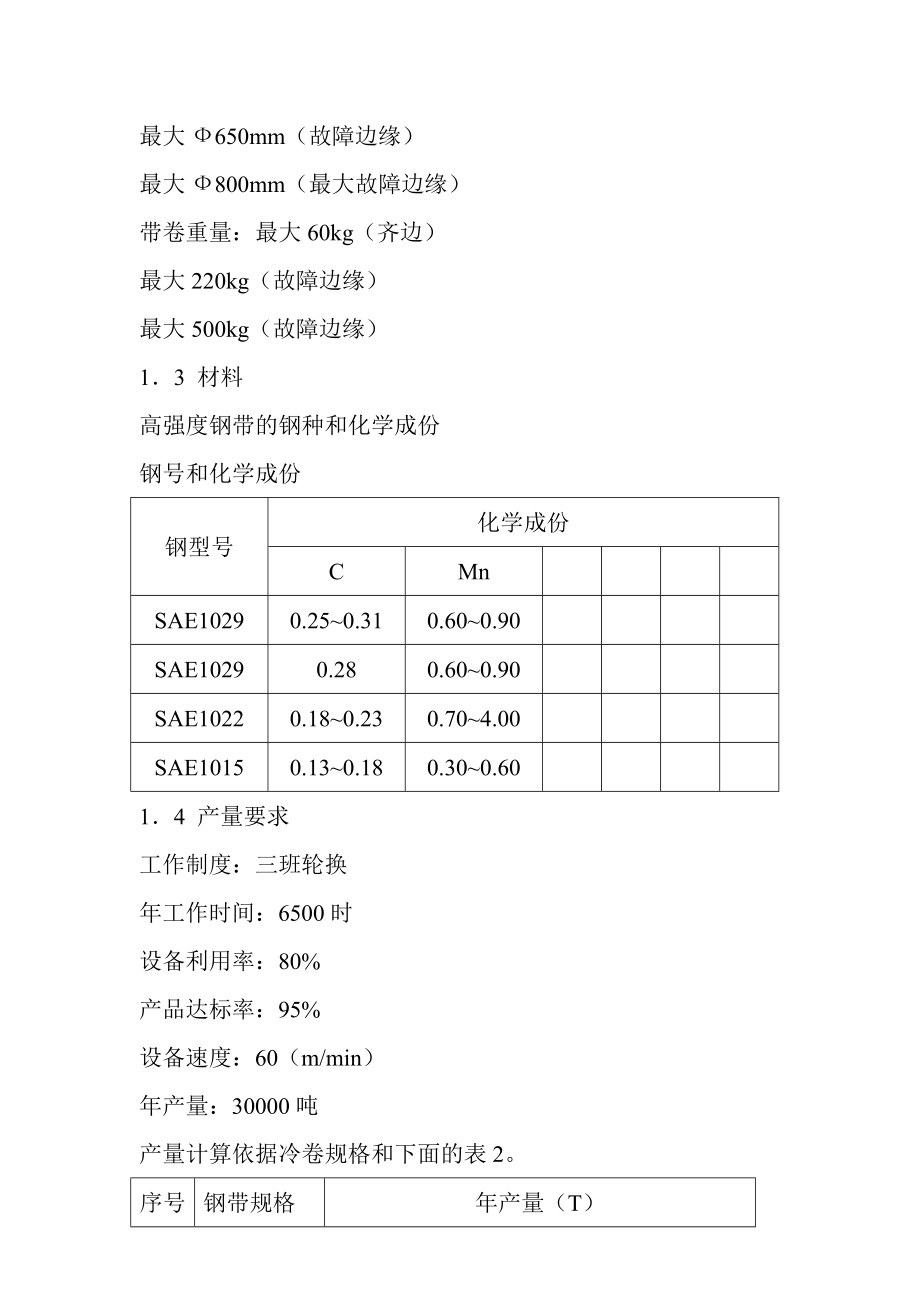 低合金高強度精密包裝用鋼帶自動生產線合同技術附件_第4頁