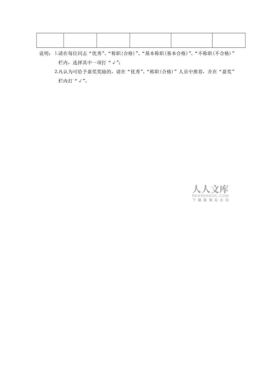 机关处室(含挂靠部门)工作人员年度考核测评表_第2页