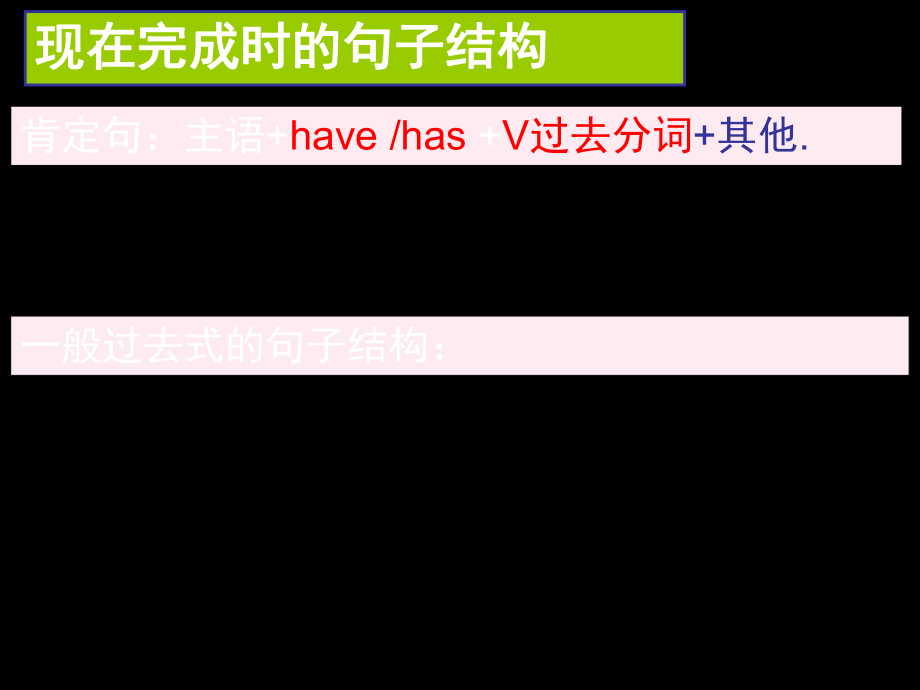 新外研版英語八年級下冊知識點(diǎn)復(fù)習(xí)_第5頁