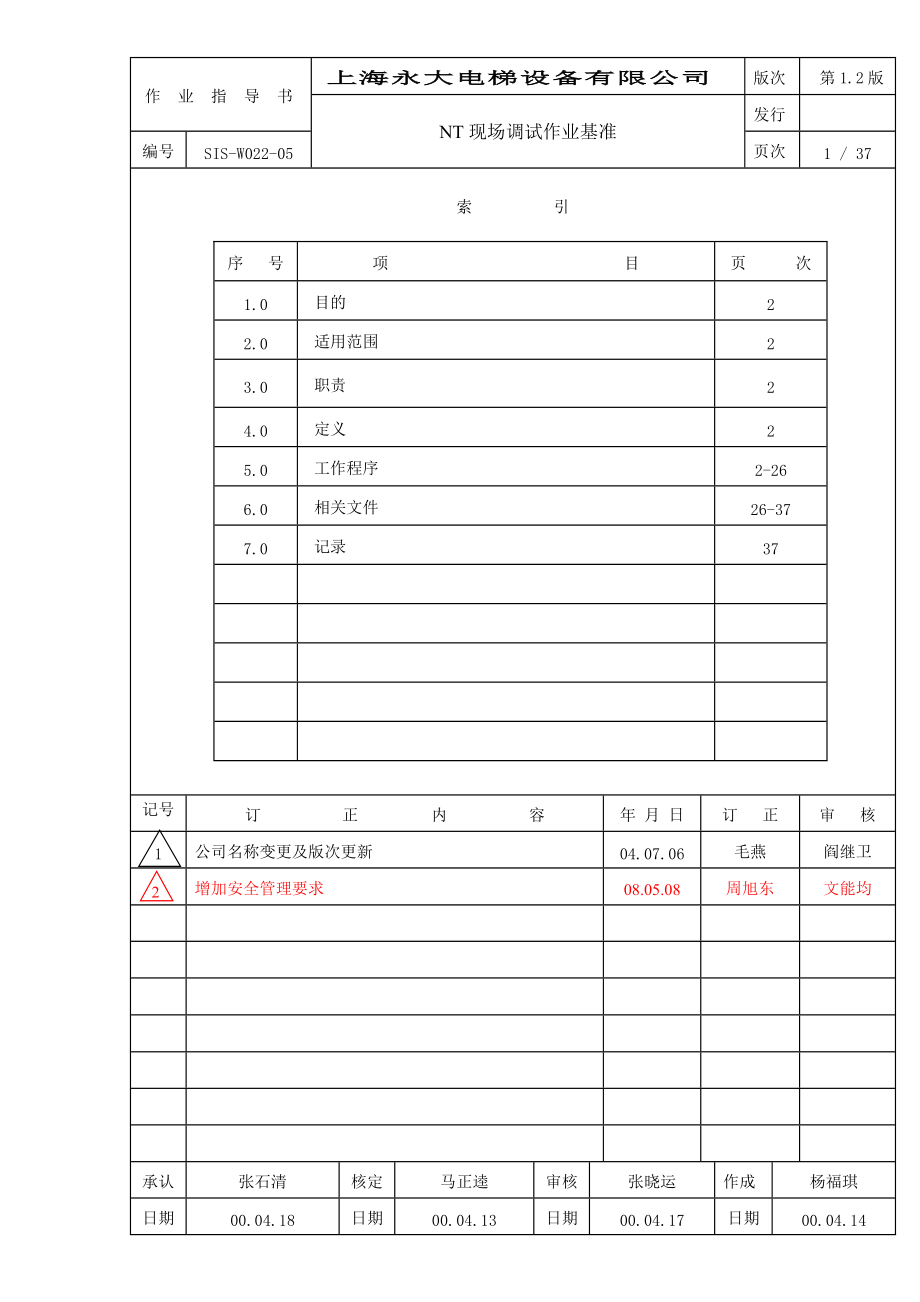 ntvf調(diào)試資料_第1頁(yè)