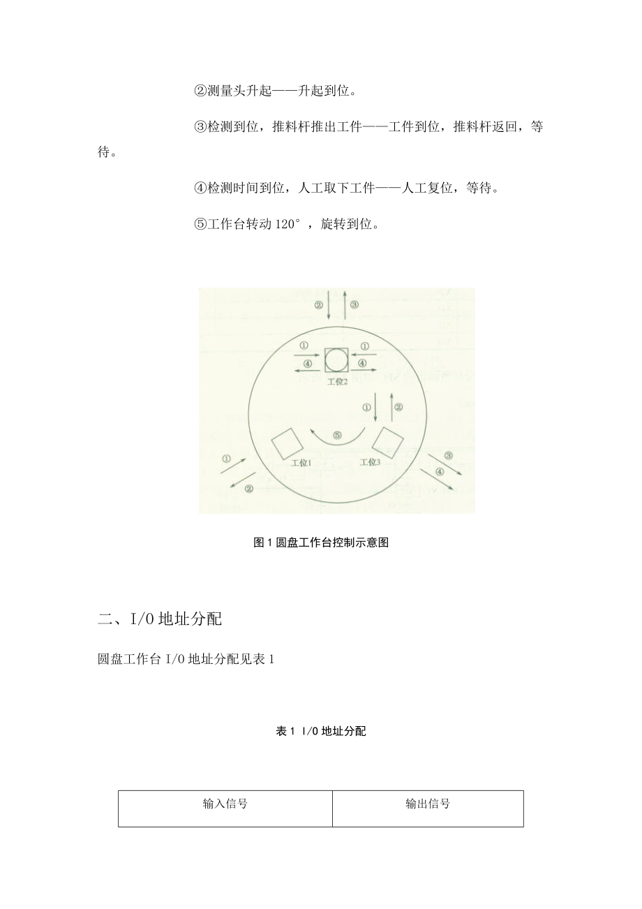 圓盤工作臺課程設計_第3頁