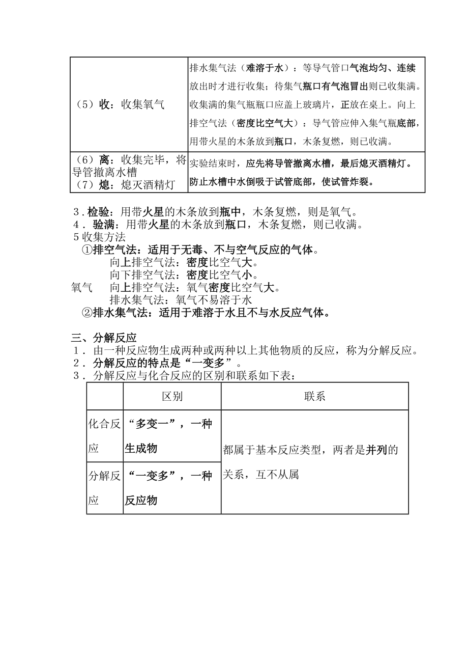 制取氧气知识点_第3页