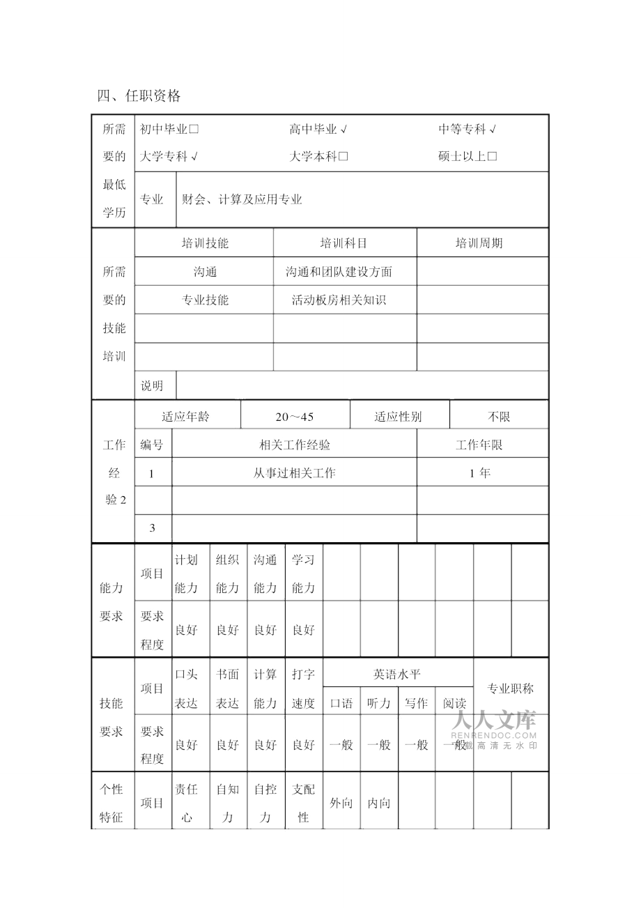 统计员职位说明书_第2页