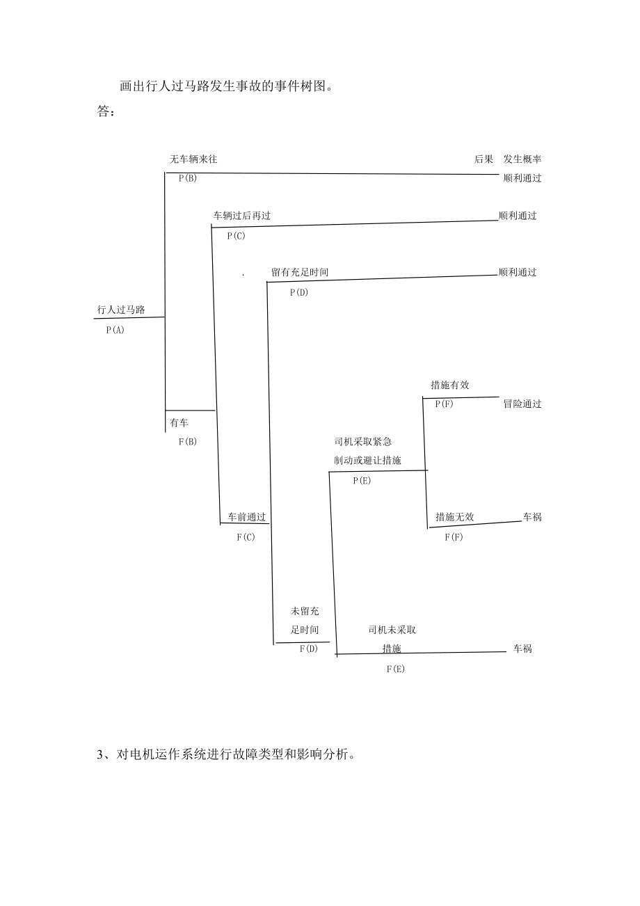 石大远程在线考试安全系统工程答案_第3页
