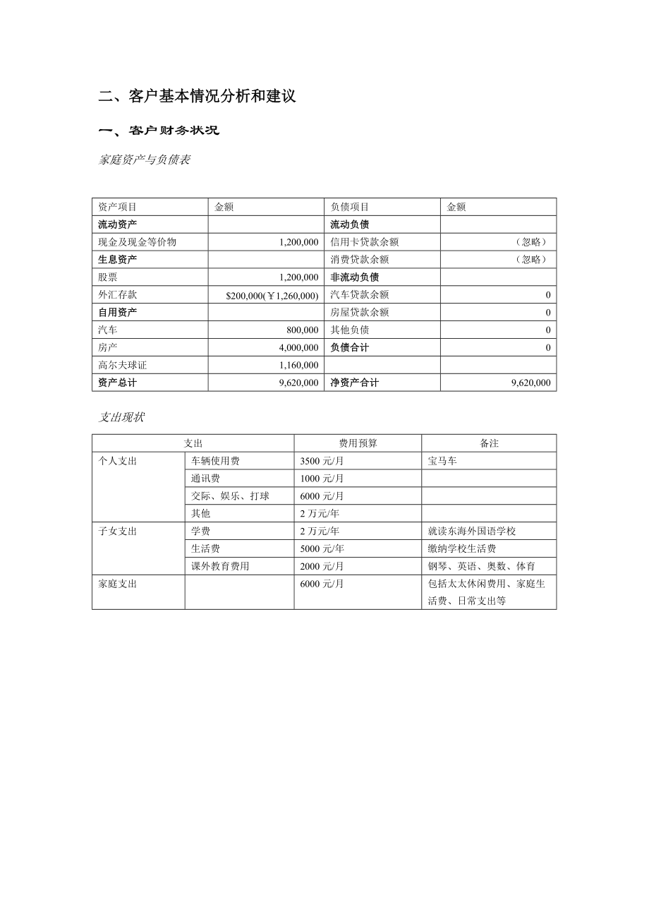 理财规划建议书案例_第5页