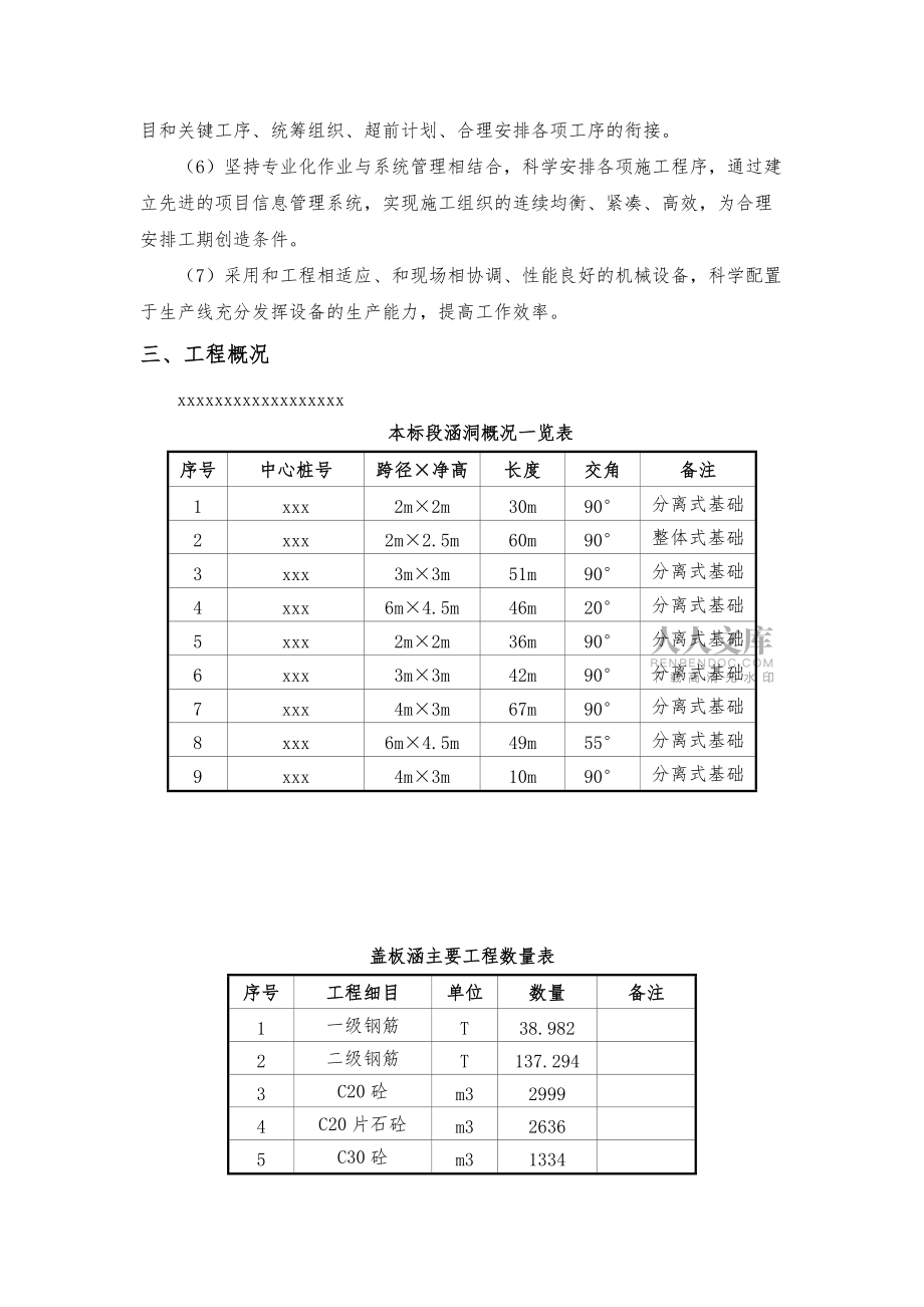 涵洞施工方案1_第2页