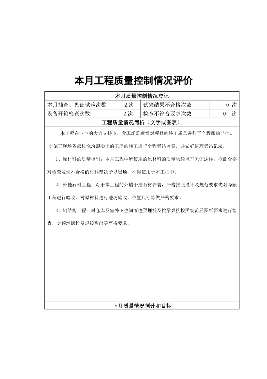 监理月报范文_第5页