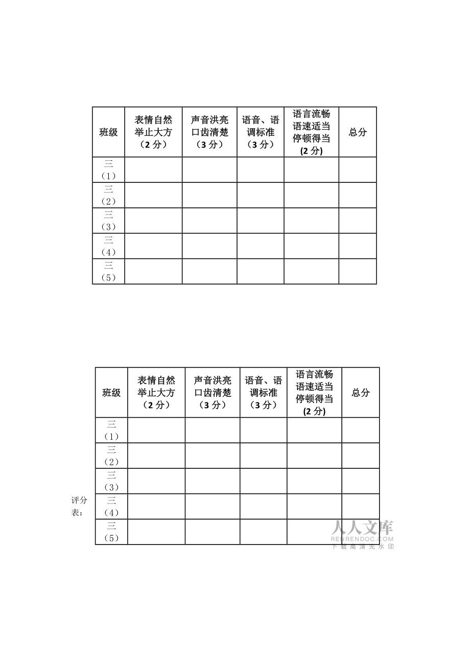 英語朗讀比賽評分表_第2頁