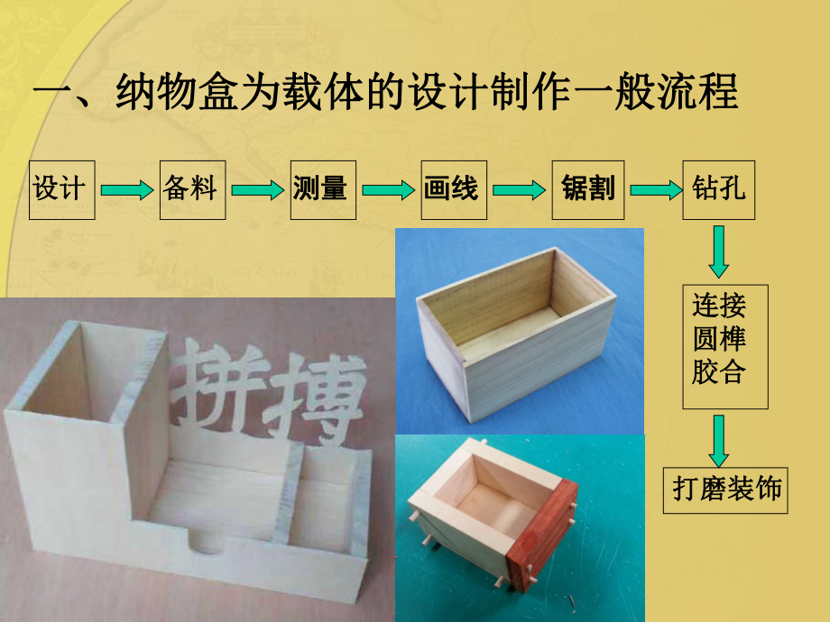 纳物盒设计与制作_第5页