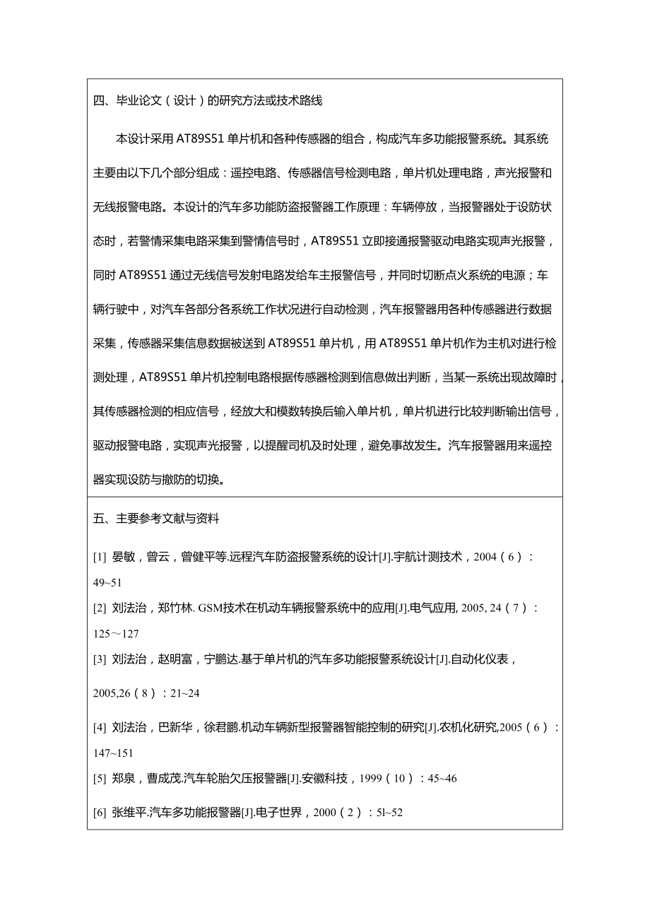 基于单片机的汽车多功能报警器设计开题报告_第3页