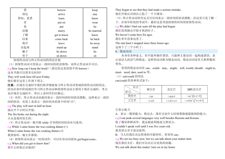 动词的各种形式和分类_第5页