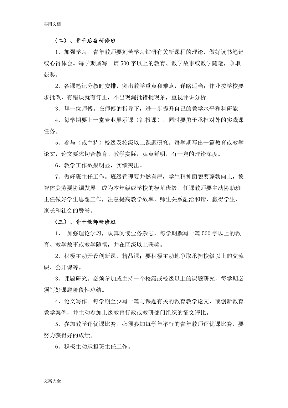 教师分层培养计划清单_第4页