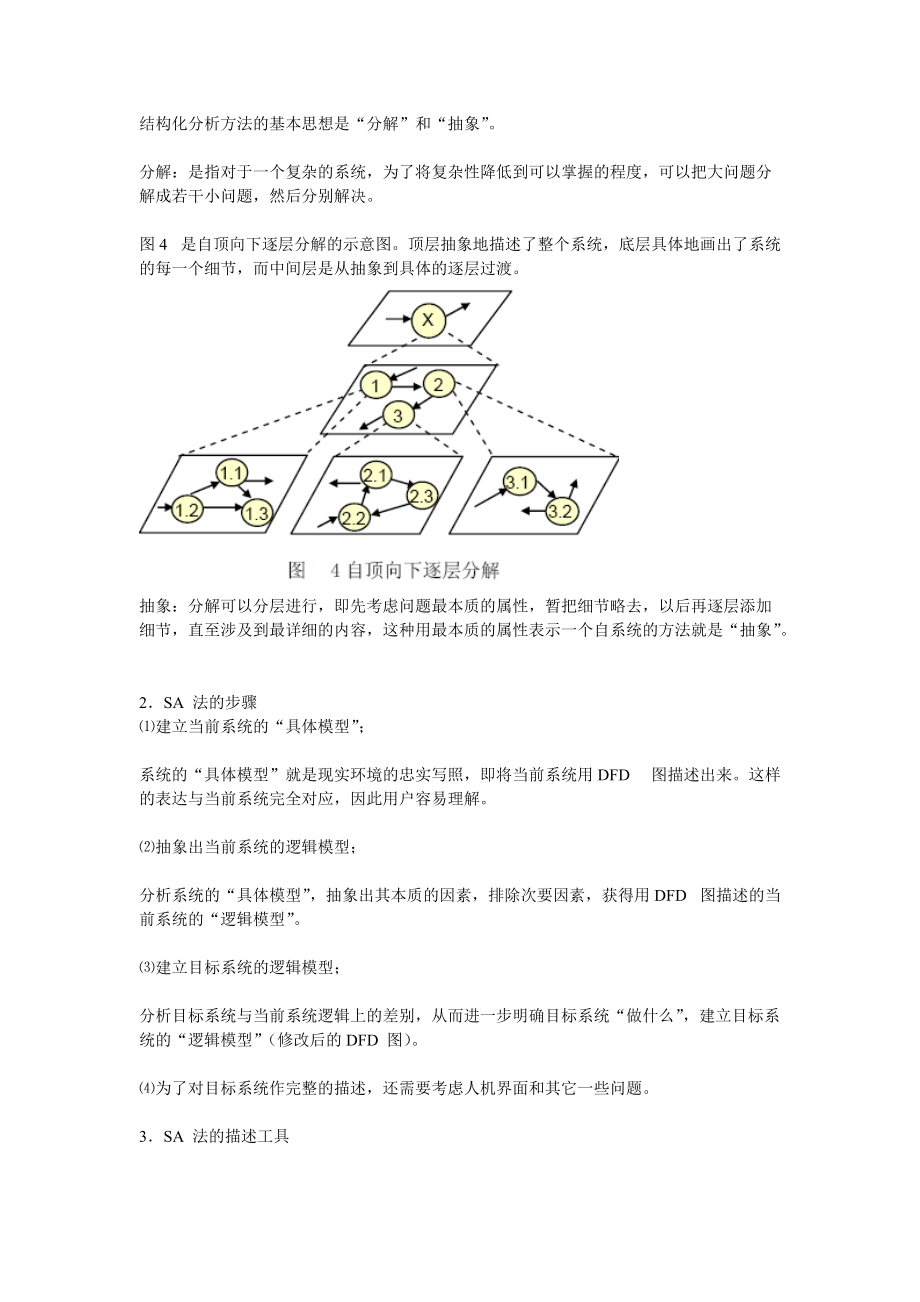 需求分析傳統(tǒng)結(jié)構(gòu)化方法_第5頁
