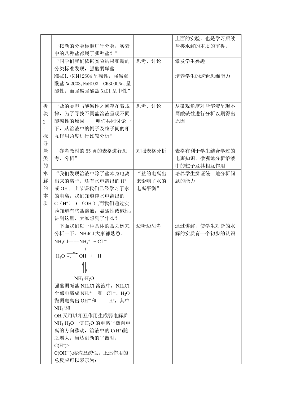 盐类的水解教学设计_第5页