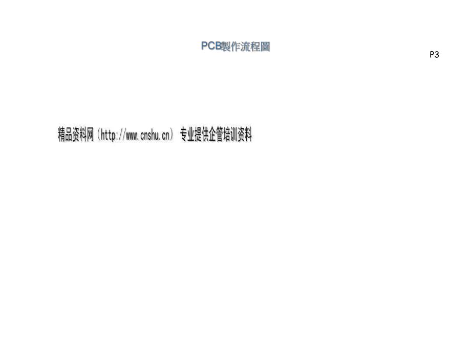 PCB常见客诉问题索引与图解(共96页).ppt_第3页