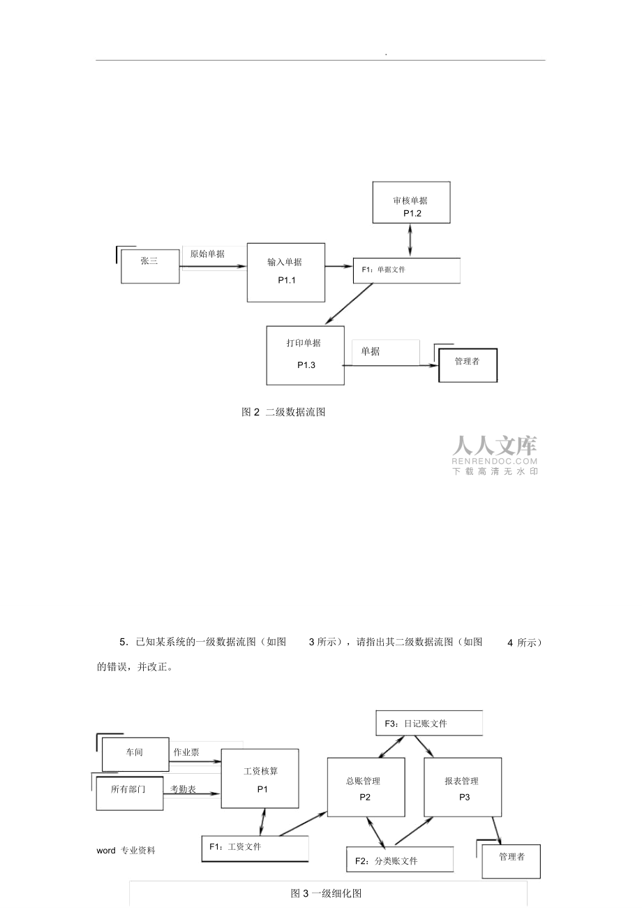管理信息系统应用题-必考_第2页