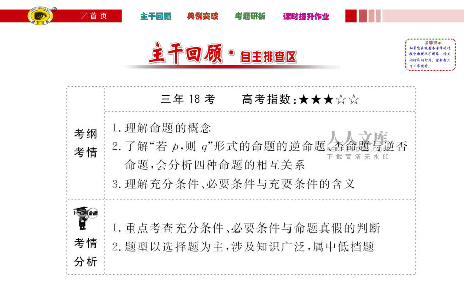 命题及其关系、充分条件与必要条件_第2页
