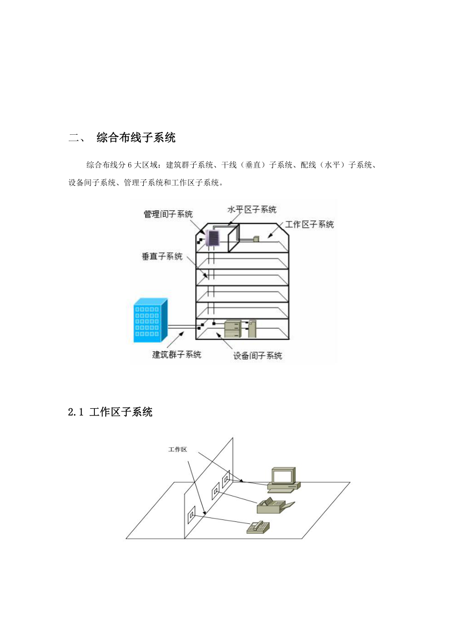 網(wǎng)綜合布線方案3組1_第5頁