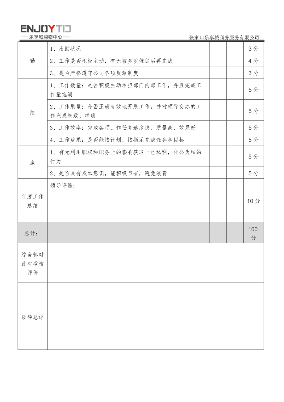 绩效考核标准_第4页