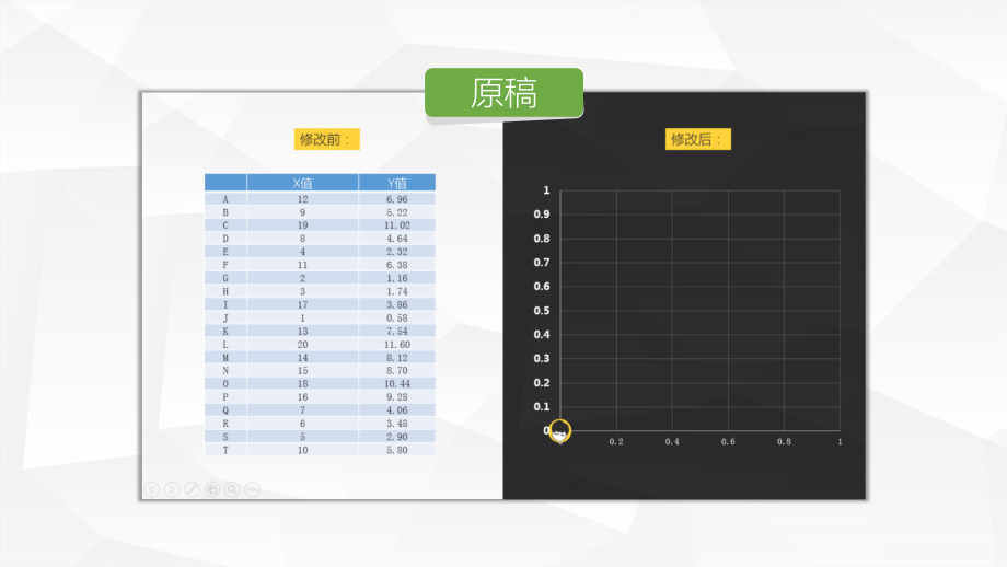 【Youka學習筆記01】和阿文一起學信息圖表修正版_第4頁