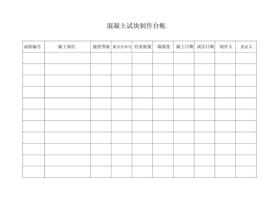 砼试块制作台帐_第4页