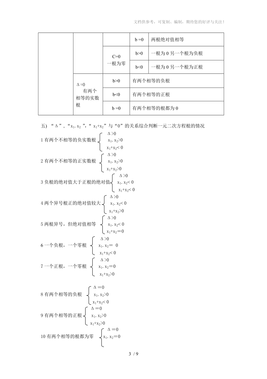 一元二次方程复习知识点和习题(包括答案)参考_第3页