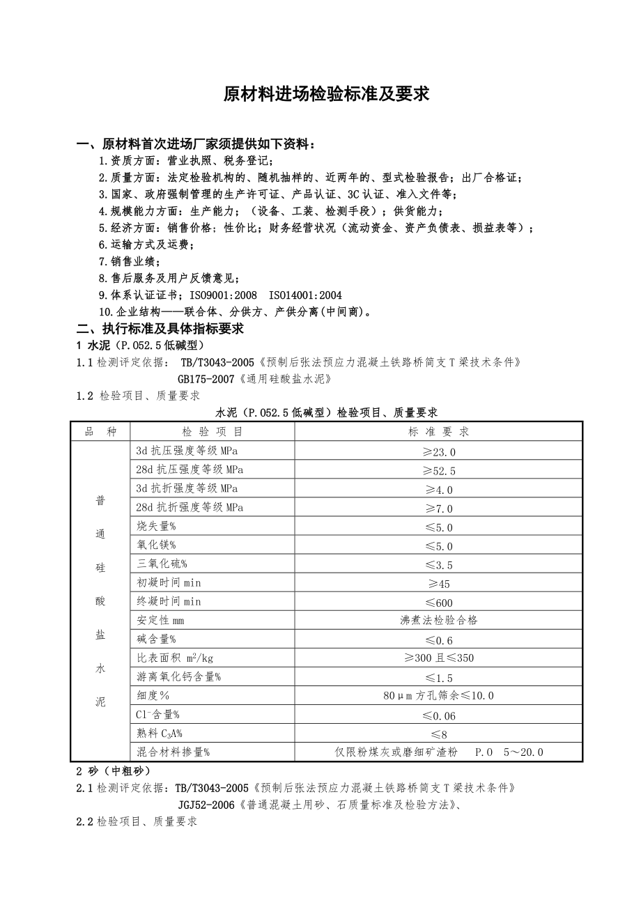 材料檢驗(yàn)質(zhì)量要求2014-7-27_第1頁(yè)